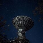 China-led team develops AI system to track radar-disrupting space hurricanes – South China Morning Post