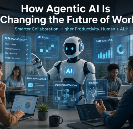 How Agentic AI is Changing the Future of Work