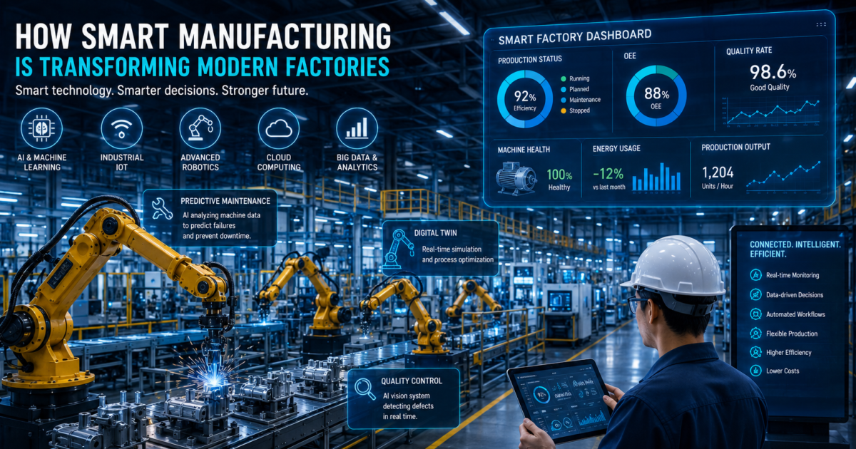 How Smart Manufacturing Is Transforming Modern Factories