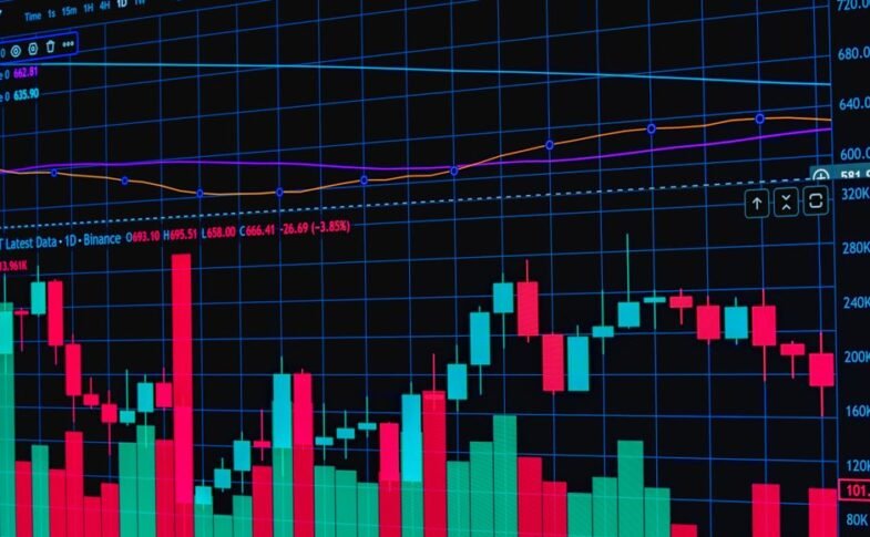 KLCI Saw Selling Concentrated On Heavyweights As Market Faces Downside Risks – BusinessToday Malaysia