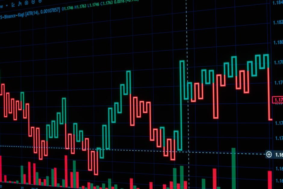 KLCI Saw Selling Concentrated On Heavyweights As Market Faces Downside Risks - BusinessToday Malaysia